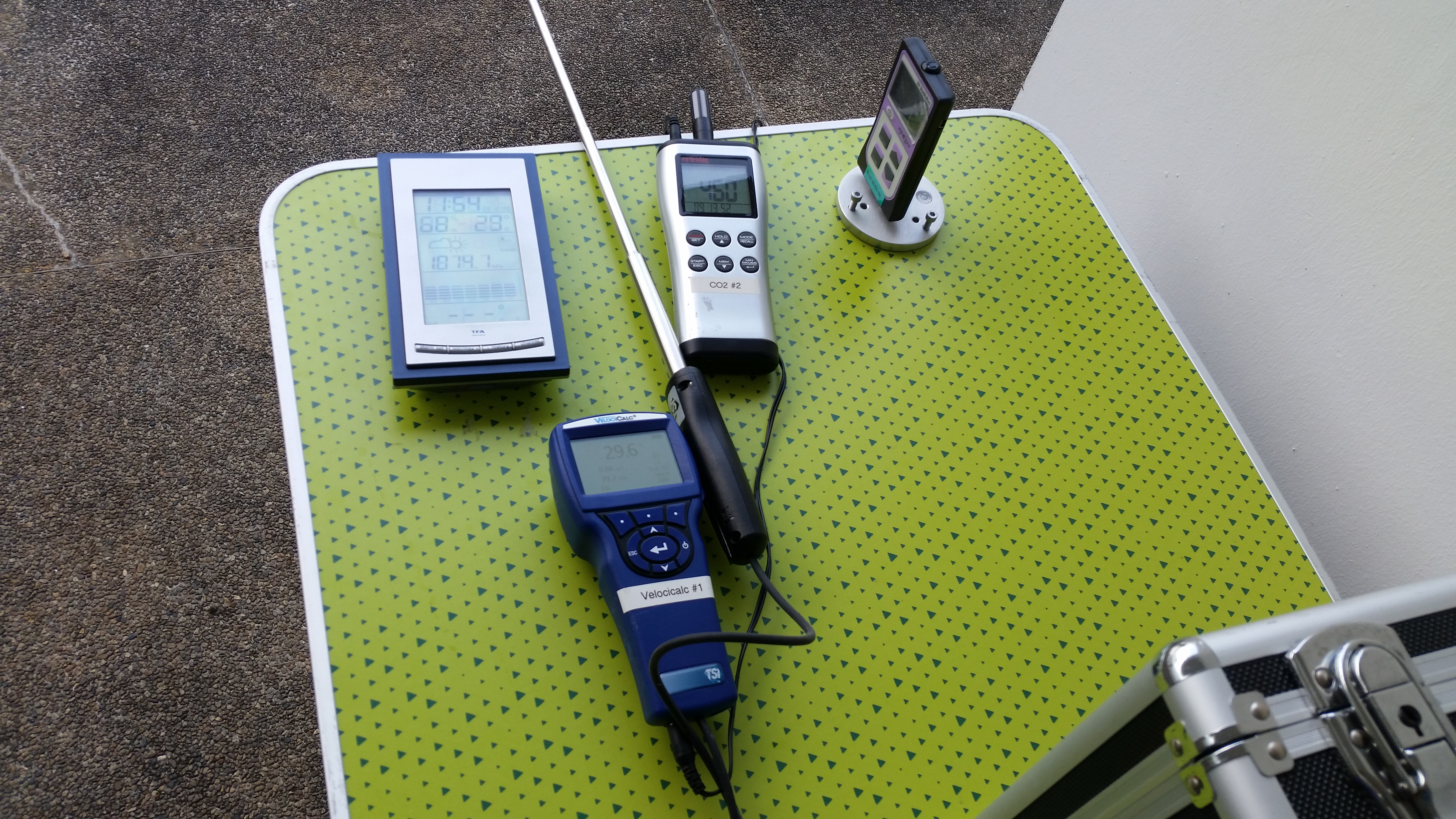 A collection of 4 handheld sensors on top of a green picnic table located at a balcony at NTU